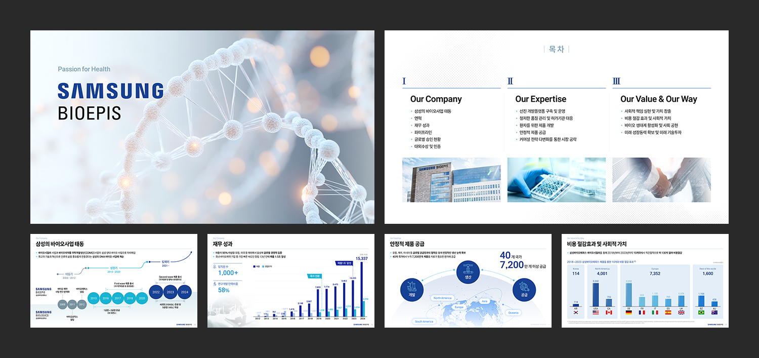 PPTX 삼성바이오에피스 회사소개서 b