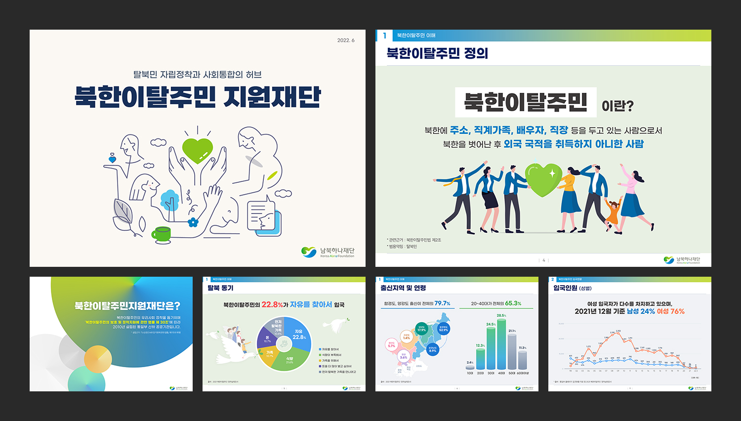 PPTX 남북하나재단 b