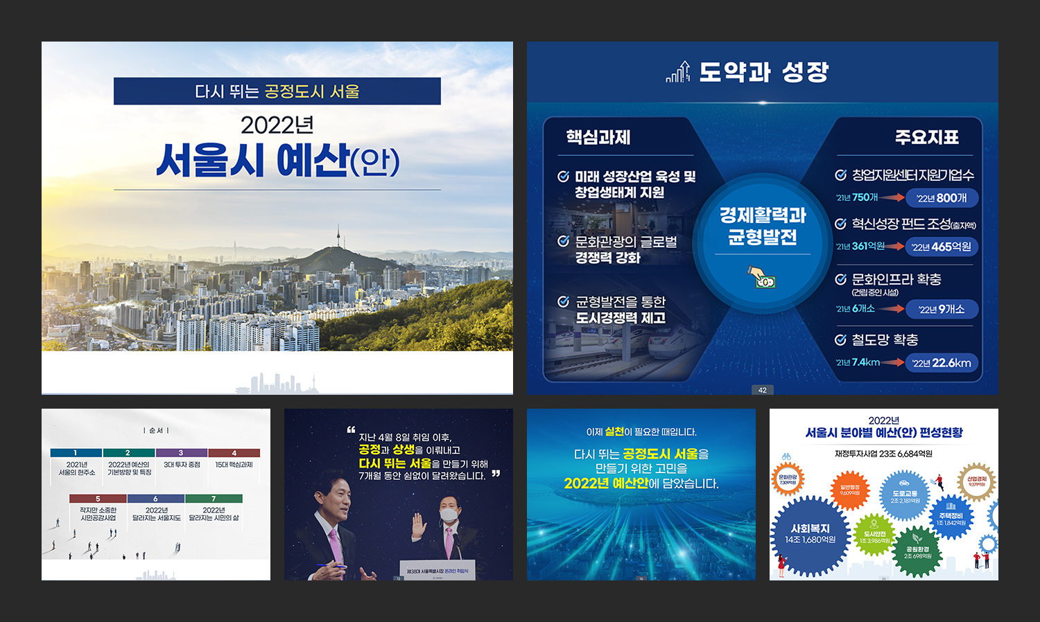 PPTX 2022년 서울시예산안 b